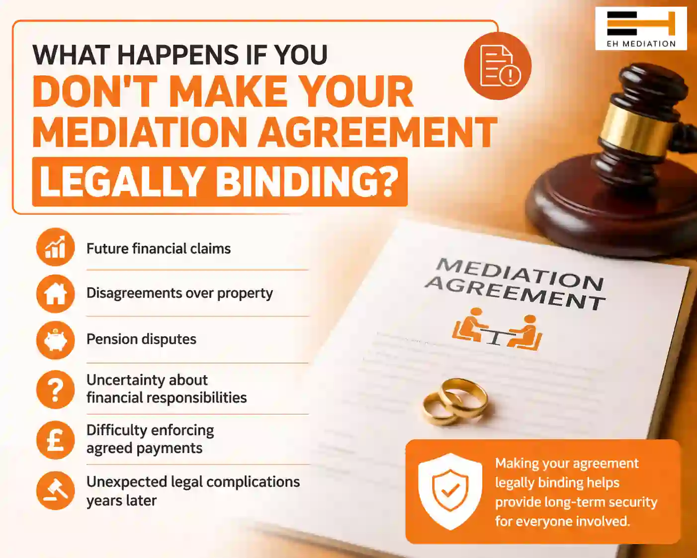 What Happens If You Don't Make Your Mediation Agreement Legally Binding Loughborough?